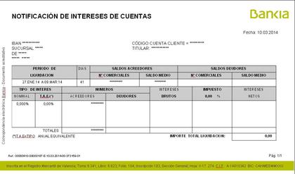 Bankia prestamo un para requisitos pedir